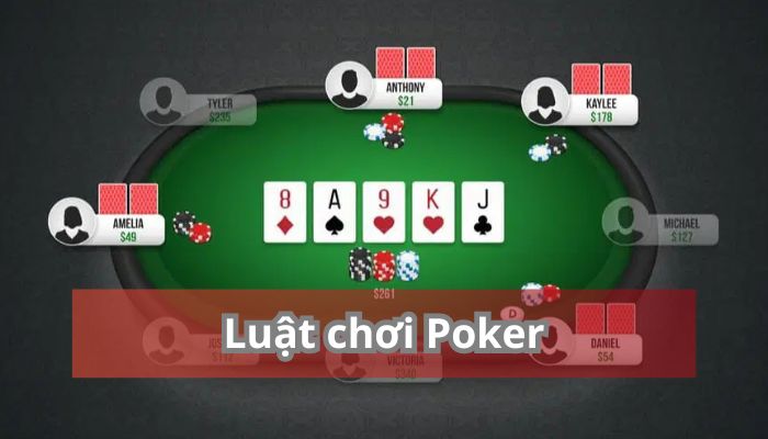 Luật chơi Poker